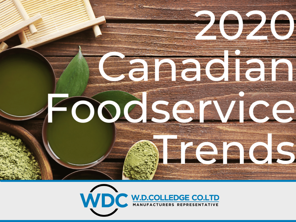 Look for These 2020 Foodservice Trends in Canada
